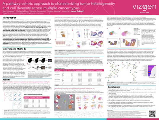 AACR poster final
