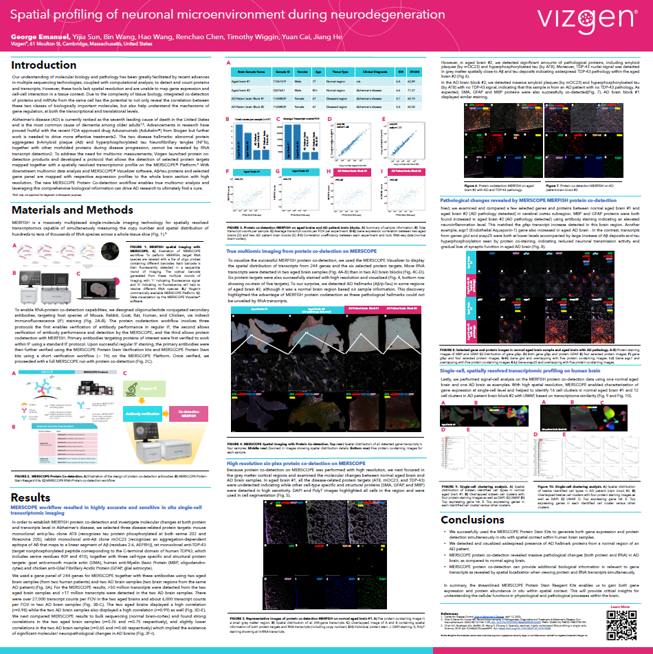 AGBT 2024 Vizgen Protein Co-detection ALZ Poster Preview Image