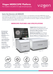 merscope product bulletin